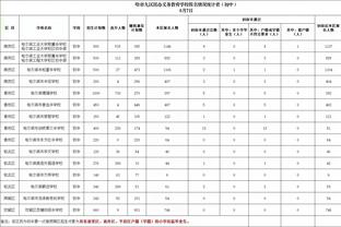 ESPN模拟选秀：法国人包揽前二 扎克-埃迪13 布朗尼&杨瀚森不在列